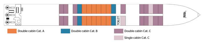 Main Deck